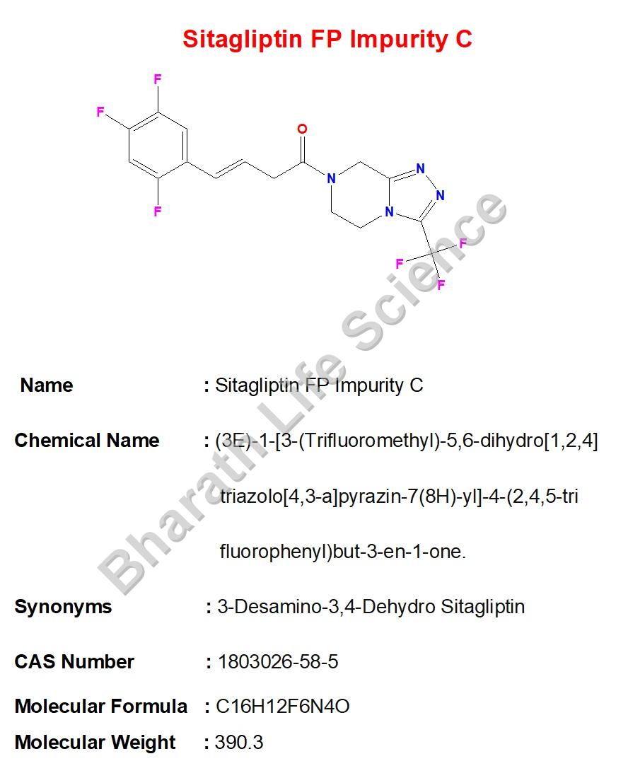 Sitagliptin FP Impurity C